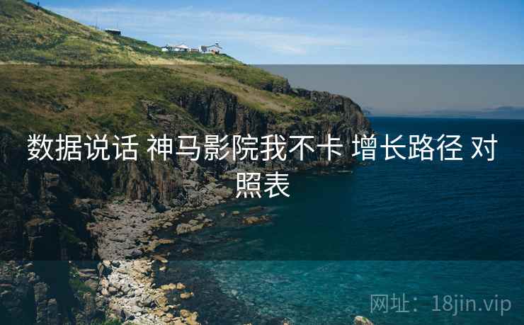 数据说话 神马影院我不卡 增长路径 对照表